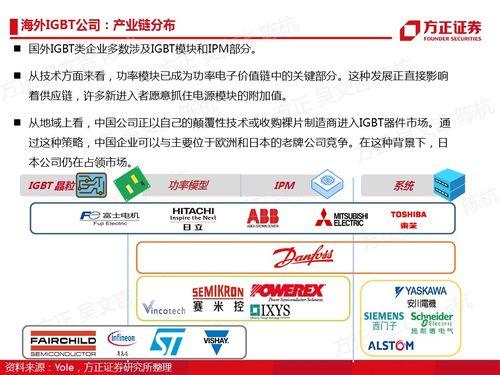 国产110页,深度解析我国科技发展的新篇章  第3张